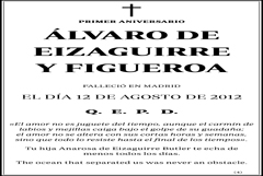 Álvaro de Eizaguirre y Figueroa